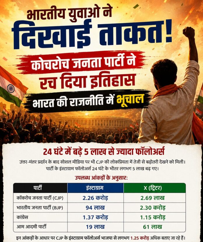 Abhijeet Deepak CJP Protest