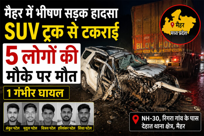 मध्य प्रदेश के मैहर में नेशनल हाईवे-30 पर ट्रक से टकराई क्षतिग्रस्त SUV का समाचार थंबनेल, जिसमें एक ही परिवार के 5 लोगों की मौत और 1 गंभीर घायल होने की जानकारी दिखाई गई है।